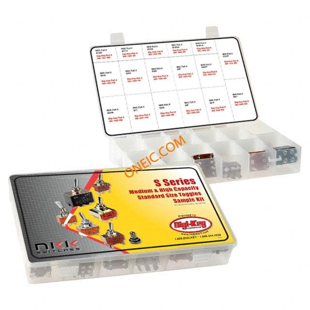 KIT-DIGI-KEY S SERIES
